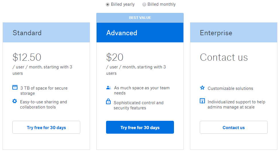 what is dropbox cost structure