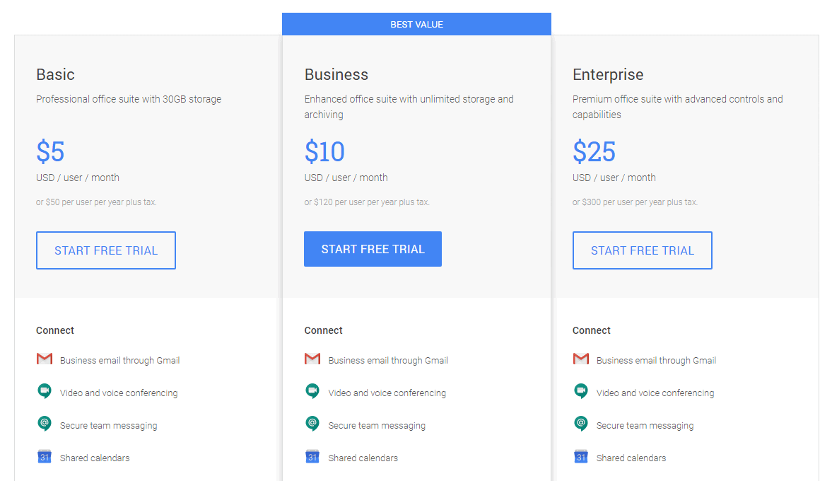 google drive cost business