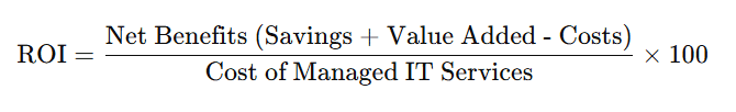 managed it services roi formula